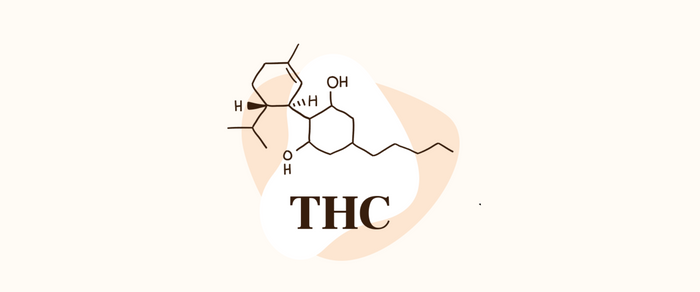 THC