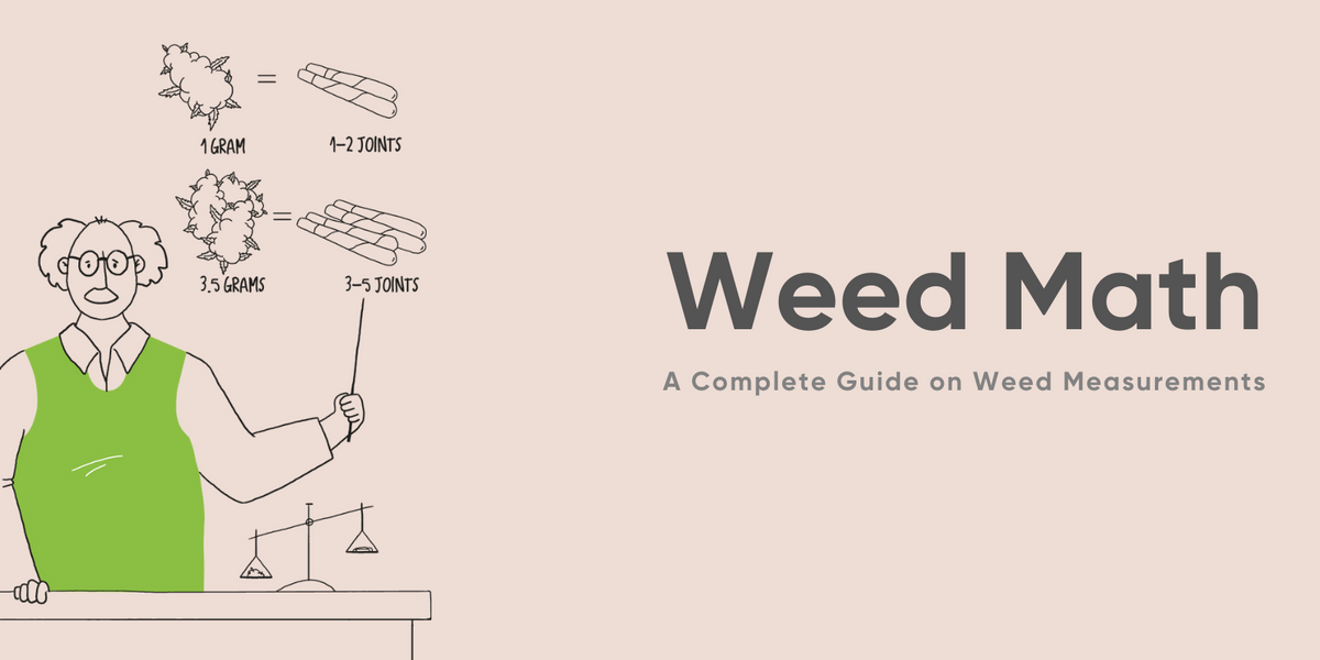 Different cannabis weight meassurements