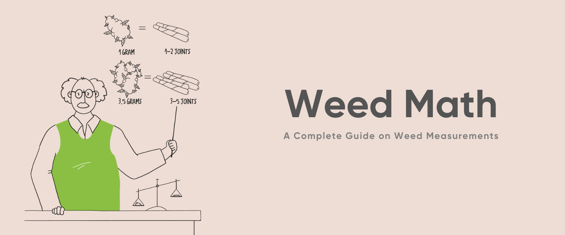 How Much is 3.5 Grams of Marijuana? Weed Measurements Guide